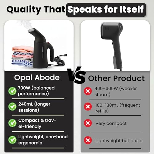 Opal Abode 700W Handheld Garment Steamer with 240mL Tank – product image 6
