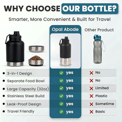 Opal Abode 3-in-1 Insulated Dog Water Bottle & Bowl Set – product image 6