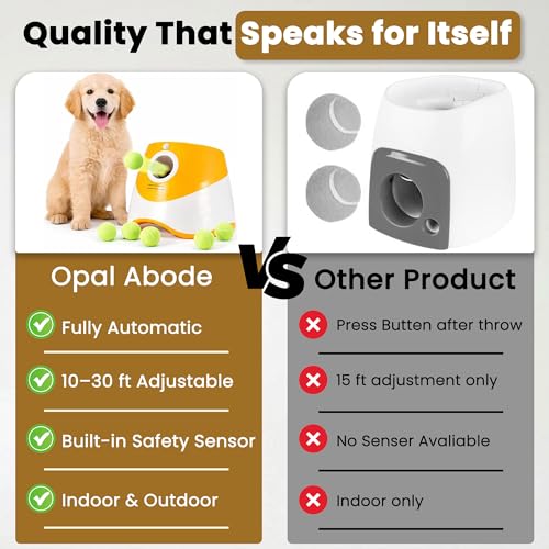 Opal Abode Automatic Dog Ball Launcher with 6 Balls – product image 7